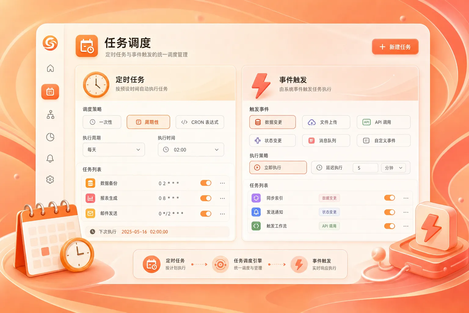 翔宇多 Agent 体系在生产环境的实战部署