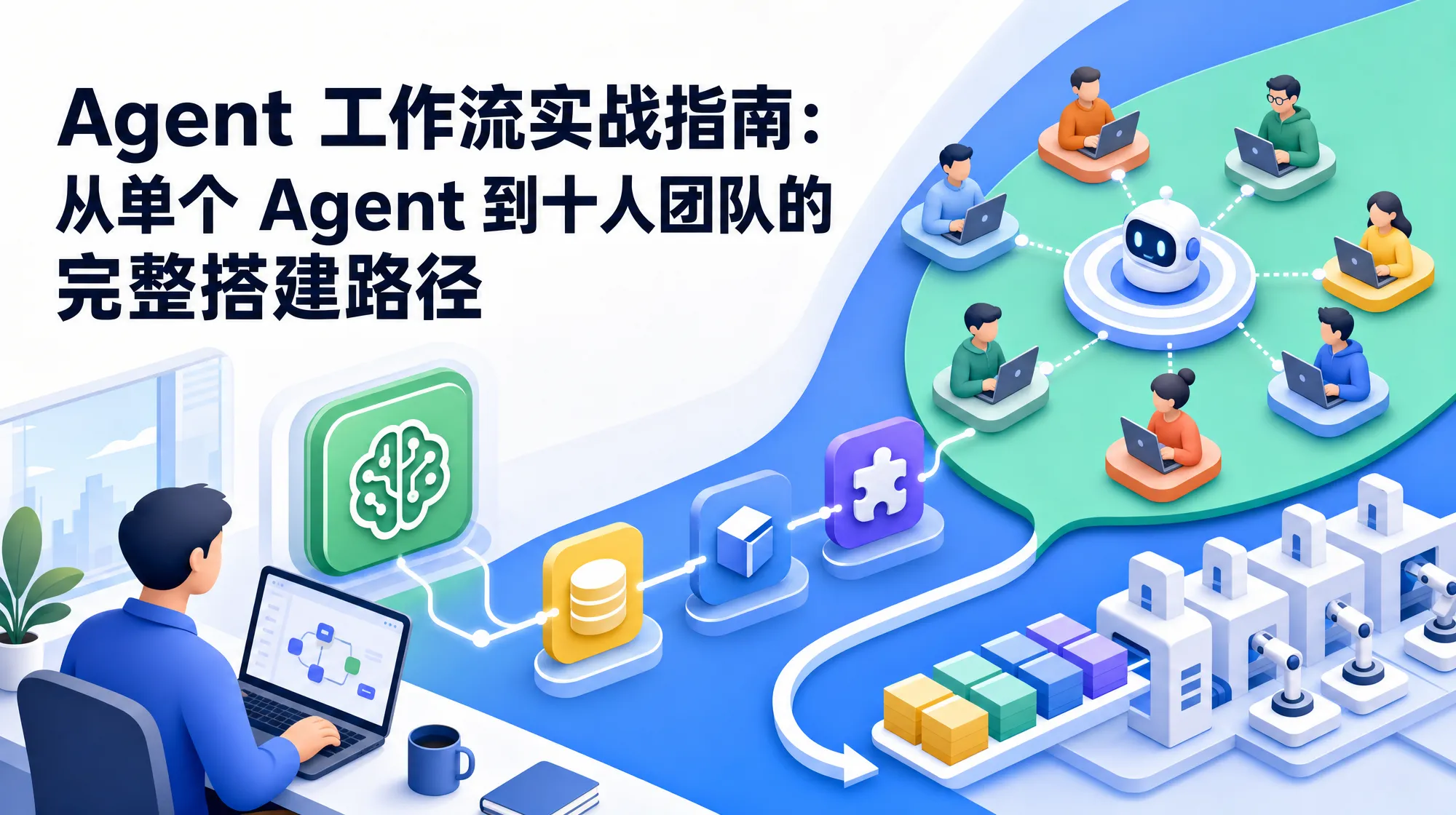 Agent 工作流实战指南封面：Material Design 风格，展示从单个 Agent 到十人团队的完整搭建路径架构图，深紫科技色调