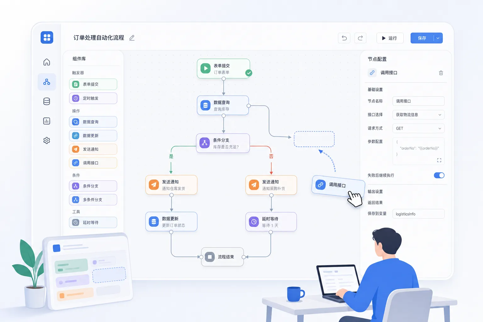 AI自动化工作流零代码层的能力范围与天花板