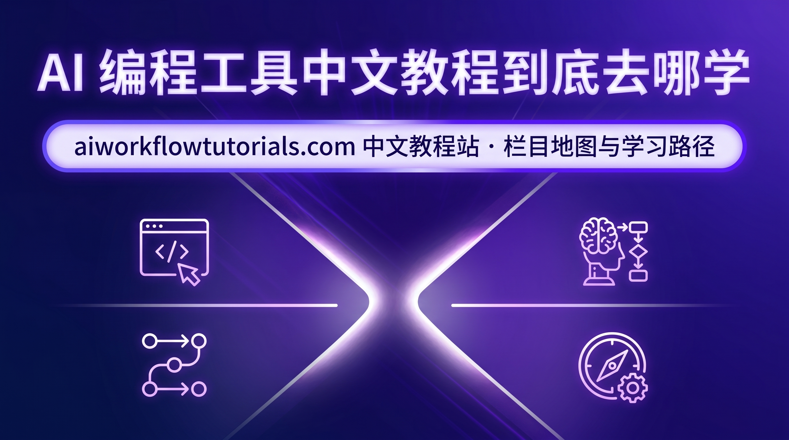 AI 编程工具中文教程站 aiworkflowtutorials.com 封面图，紫色科技渐变背景配代码窗口、概念辨析、学习路径与导航指南四个图标，展示这个把 Claude Code、Codex、Cursor 等工具官方文档嚼成中文的教程站的栏目地图与新手学习路径