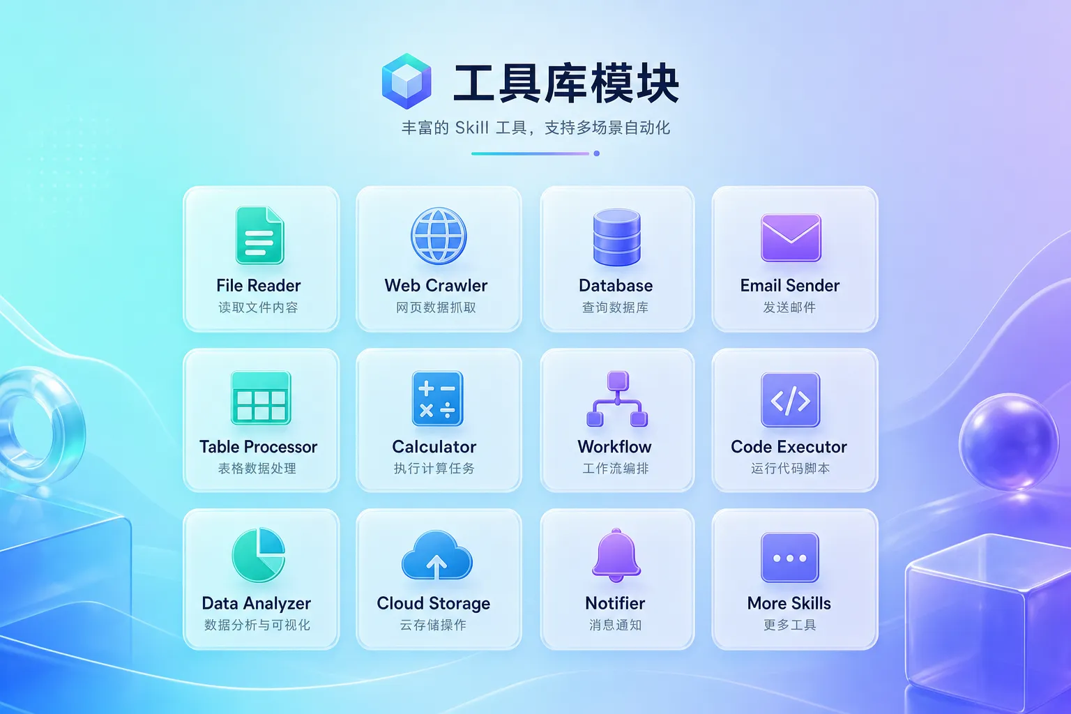翔宇工具库 Skill 实战教程的场景覆盖与教学模式