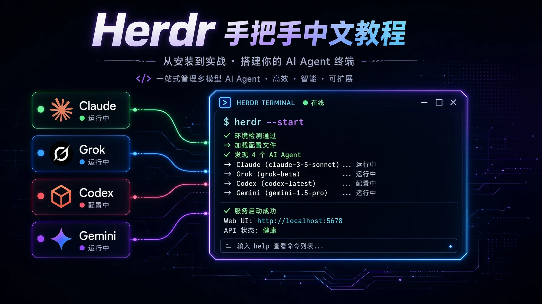 Herdr 手把手中文教程封面：让 10 个 AI Agent 在终端里协同工作