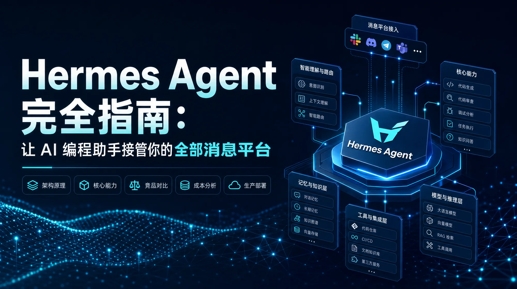 Hermes Agent 完全指南封面：深蓝科技网格背景上的 AI Agent 架构全景示意图