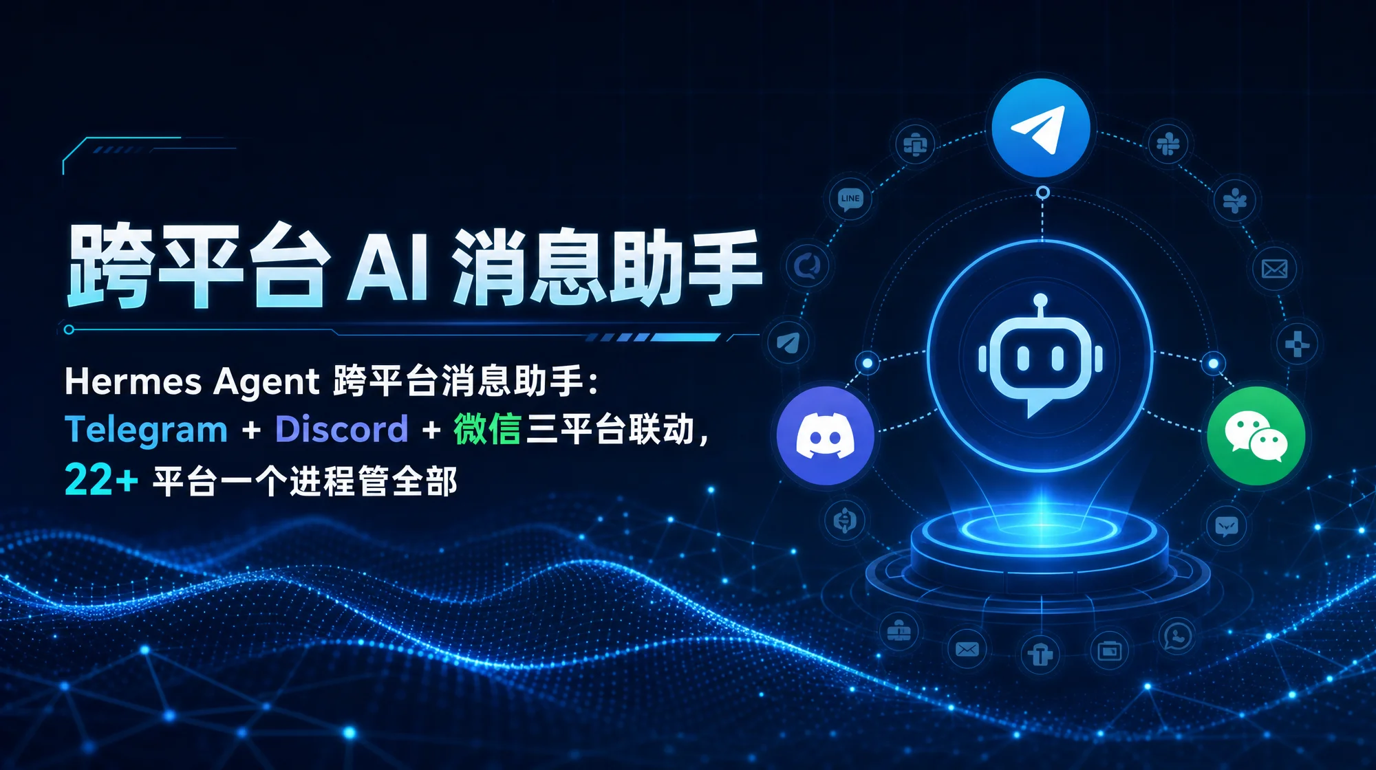 Hermes Agent 跨平台消息助手 Telegram Discord 微信三平台联动示意图