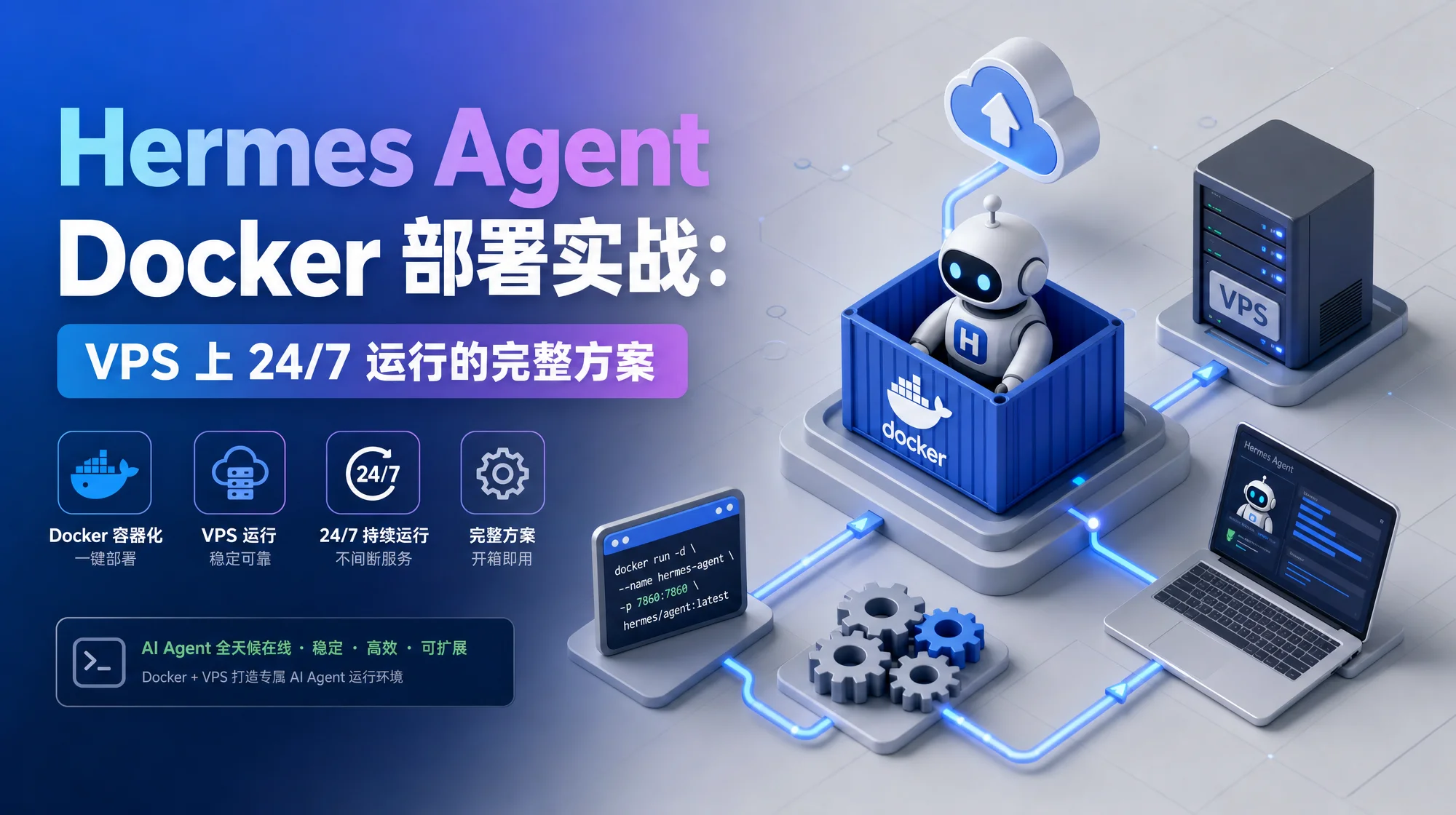 Hermes Agent Docker 部署架构等距 3D 配置图