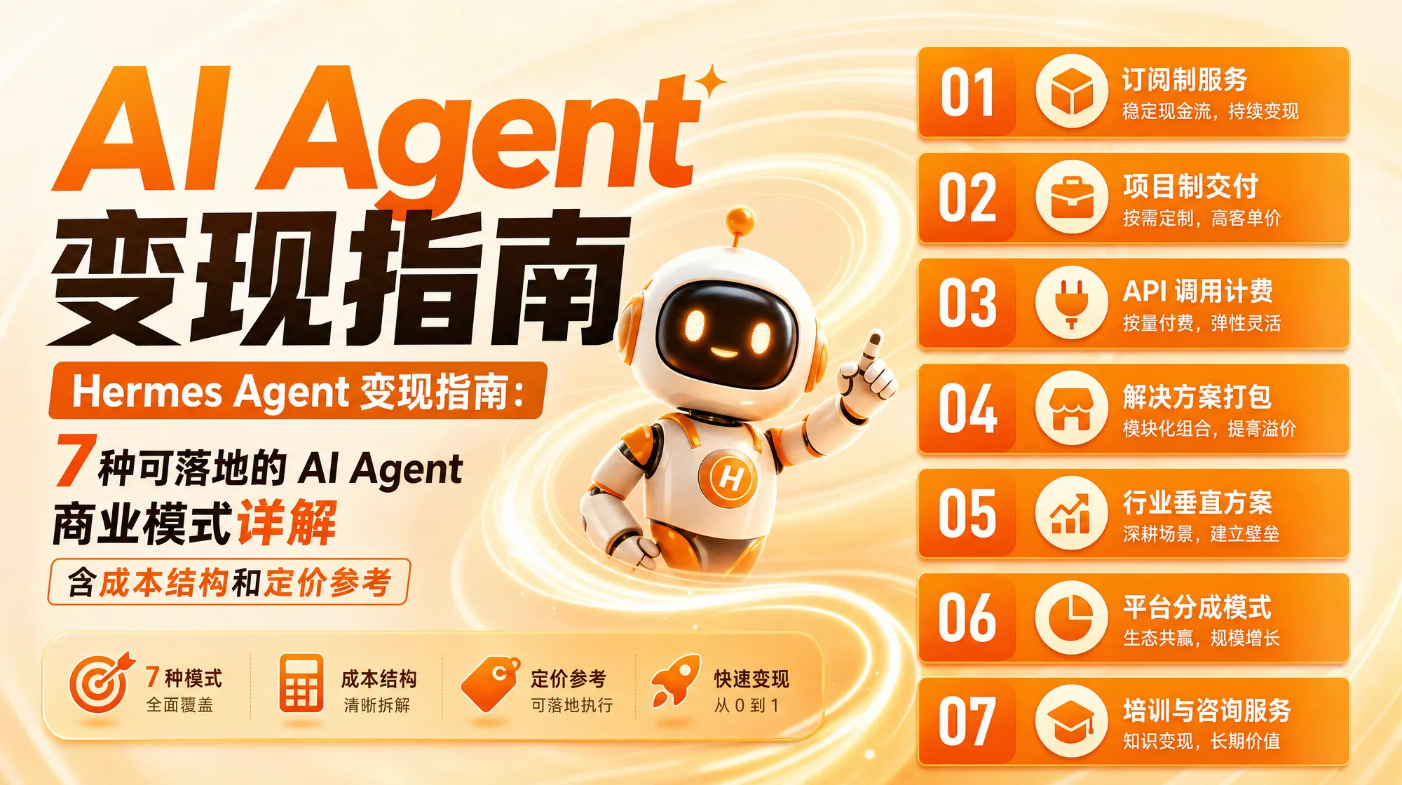 Hermes Agent 7 种 AI Agent 变现模式商业指南封面