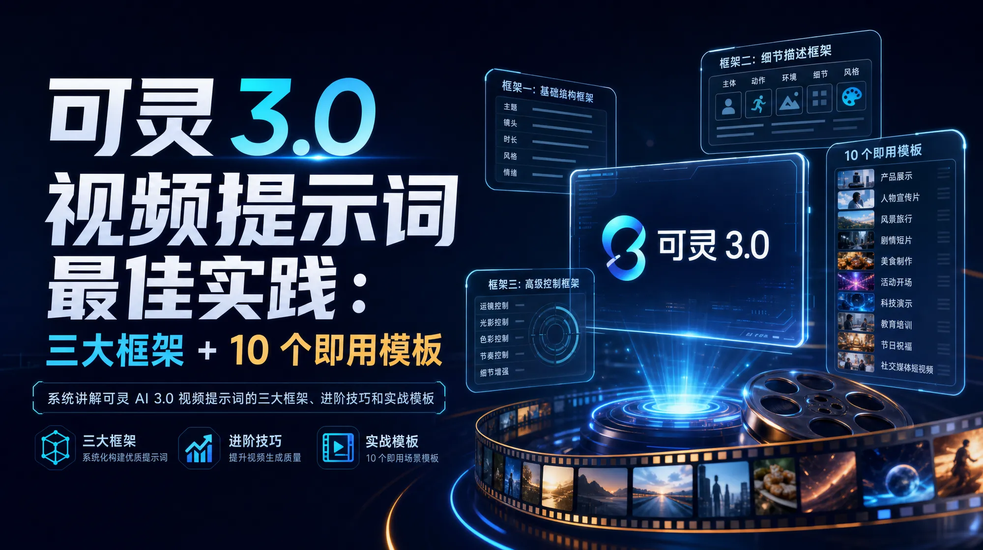 可灵 AI 3.0 视频提示词完全指南封面图：八层统一框架结构示意图、十个精选模板和元提示词工作流程