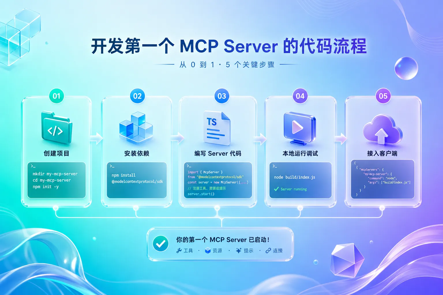 翔宇课程中真实 MCP 服务的接入案例展示