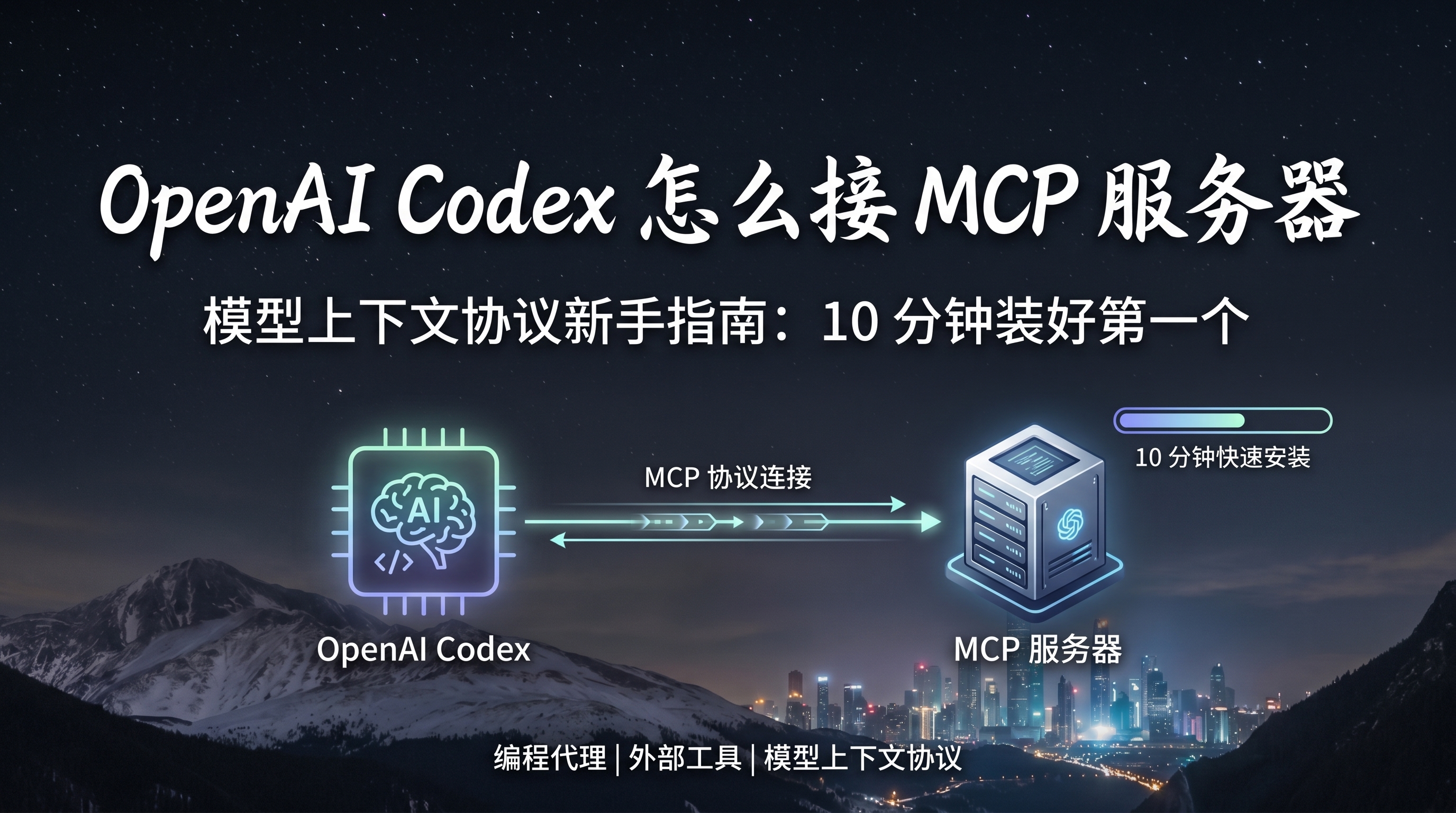 OpenAI Codex 接 MCP 服务器新手指南：模型上下文协议给 AI 编程代理接外部工具的结构示意图