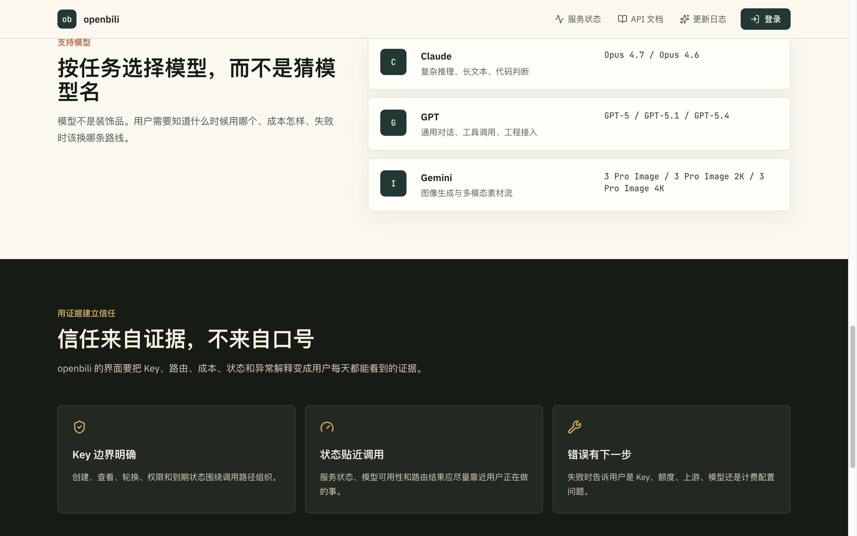 openbili「按任务选择模型」一节，三模型并列卡片：Claude（Opus 4.7 / 4.6 · 复杂推理、长文本、代码判断）、GPT（GPT-5 / 5.1 / 5.4 · 通用对话、工具调用、工程接入）、Gemini（3 Pro Image / 2K / 4K · 图像生成与多模态素材流）