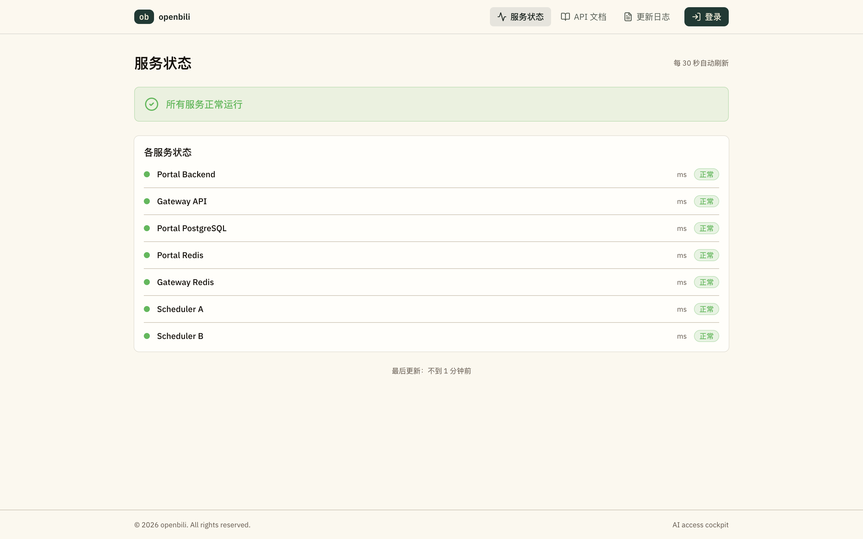 openbili 服务状态页，七个组件全部 ok：Portal Backend、Gateway API、Portal PostgreSQL、Portal Redis、Gateway Redis、Scheduler A、Scheduler B