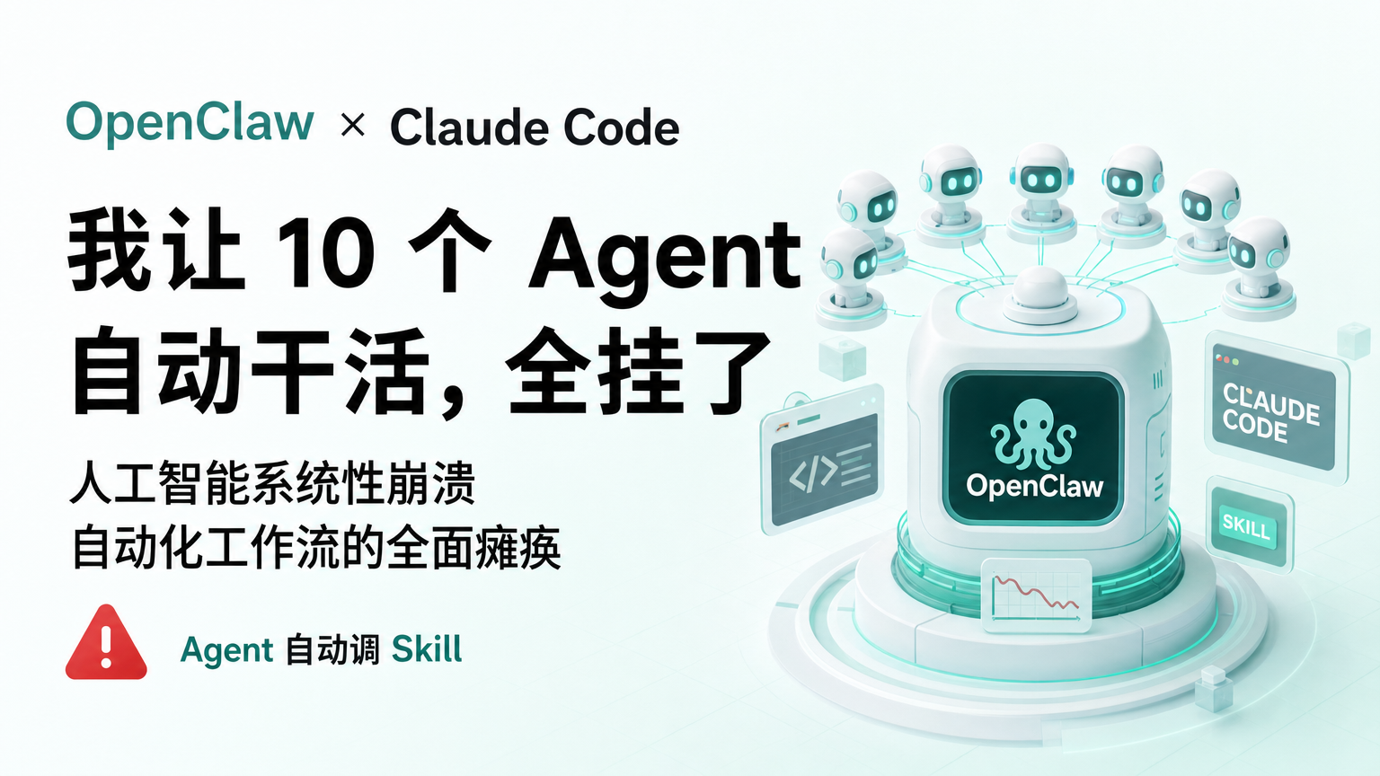OpenClaw × Claude Code 官网封面，展示 10 个 Agent 通过 Bridge 自动调用 Claude Code Skill 的工作流