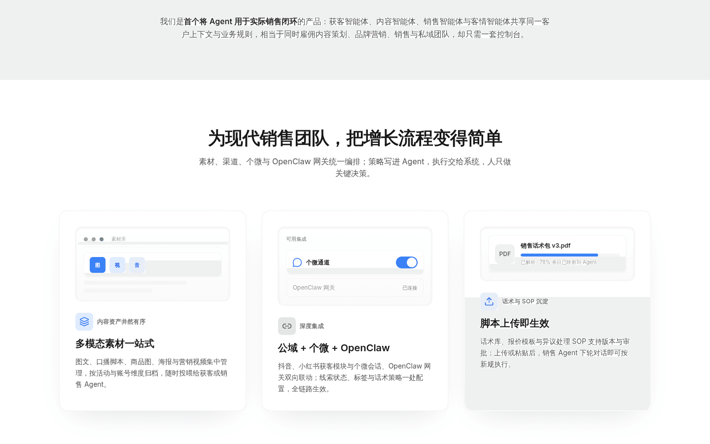 Q-Day 功能区：多模态素材、个微通道、OpenClaw 网关、话术库和 SOP 上传被放在同一组功能卡片里