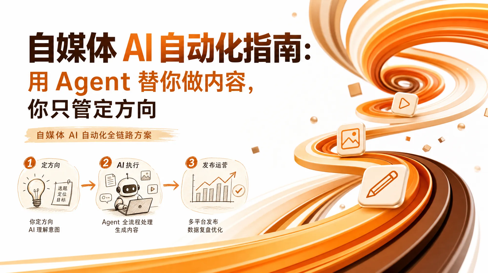 自媒体 AI 自动化指南：用 Agent 替你做内容，你只管定方向