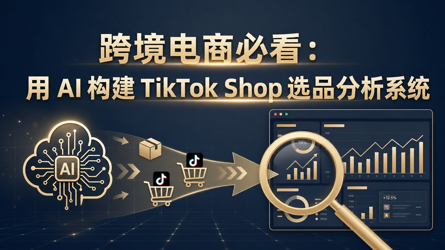 TikTok Shop 选品分析系统封面，展示 AI 从商品数据生成电商分析报告